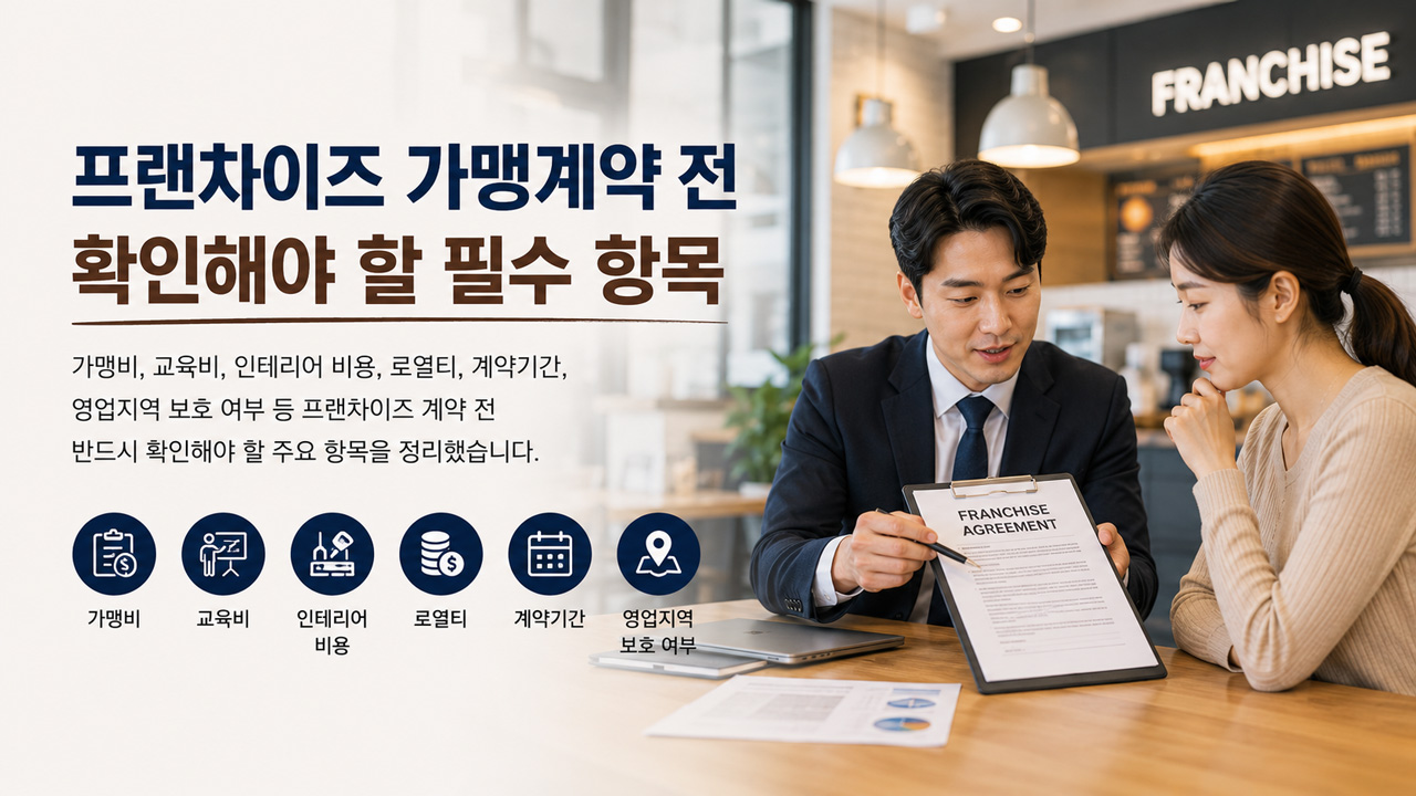 프랜차이즈 가맹계약 전 확인해야 할 필수 항목